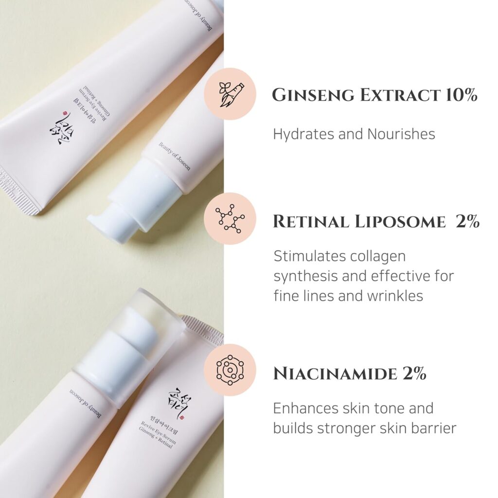 Beauty of Joseon Revive Eye Serum Mini 10mL — Ginseng & Retinal