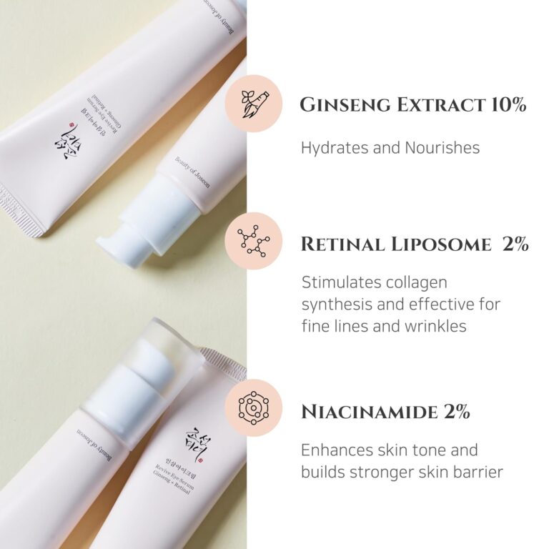 Beauty of Joseon Revive Eye Serum Mini 10mL — Ginseng & Retinal